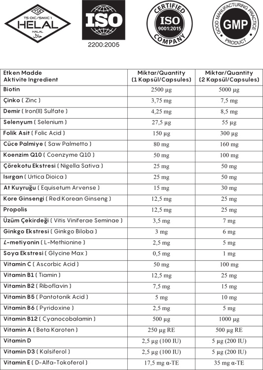 DLA SUPPLEMENTS