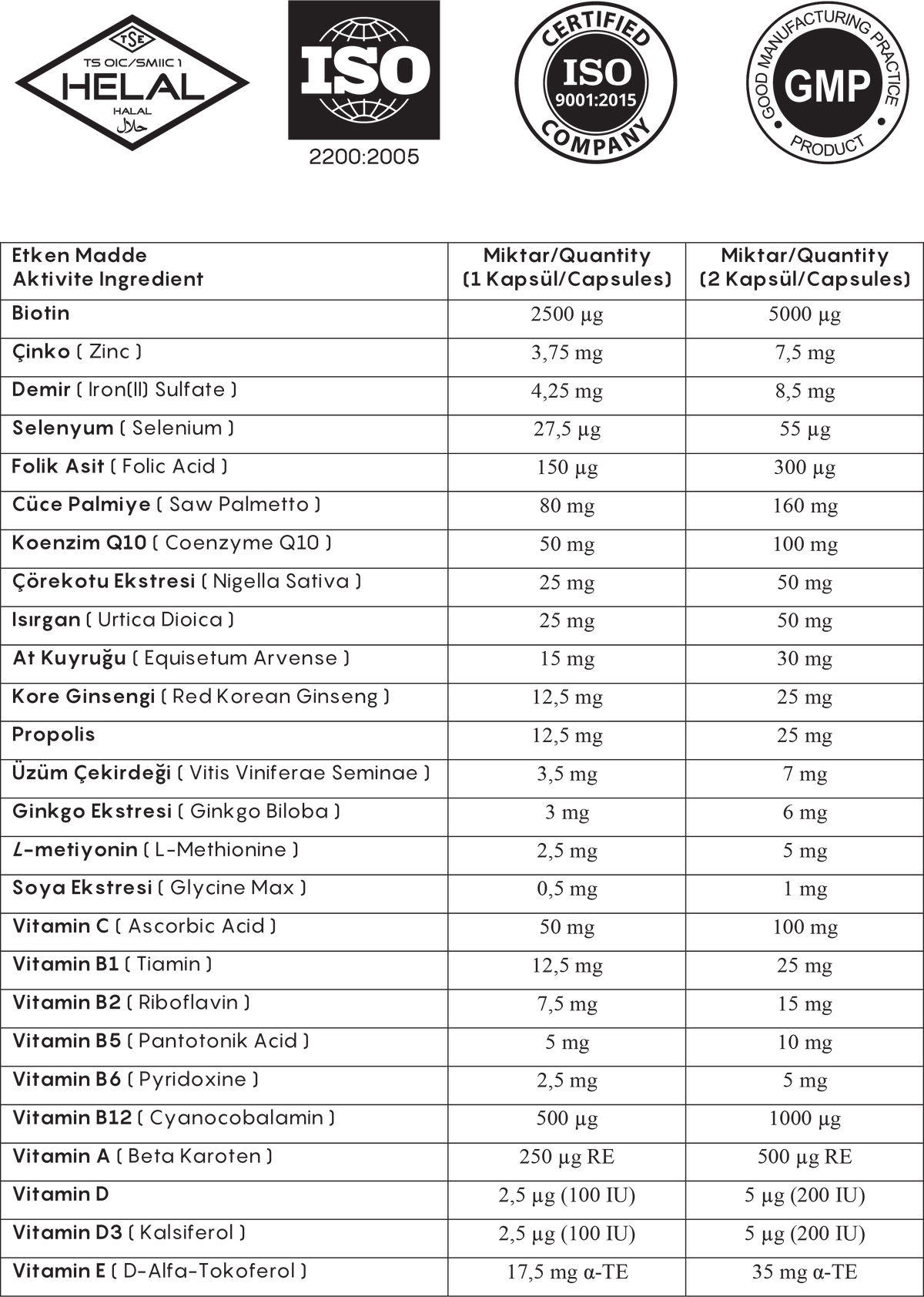 DLA SUPPLEMENTS